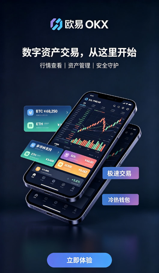 欧交易所平台app实名认证步骤